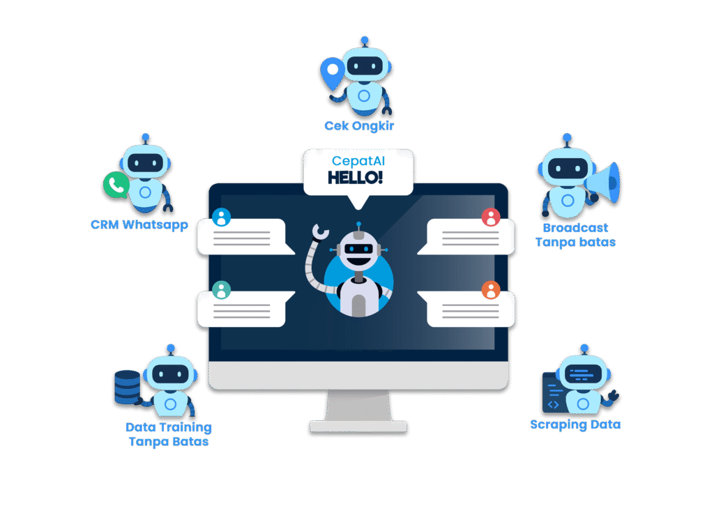 Chatbot new