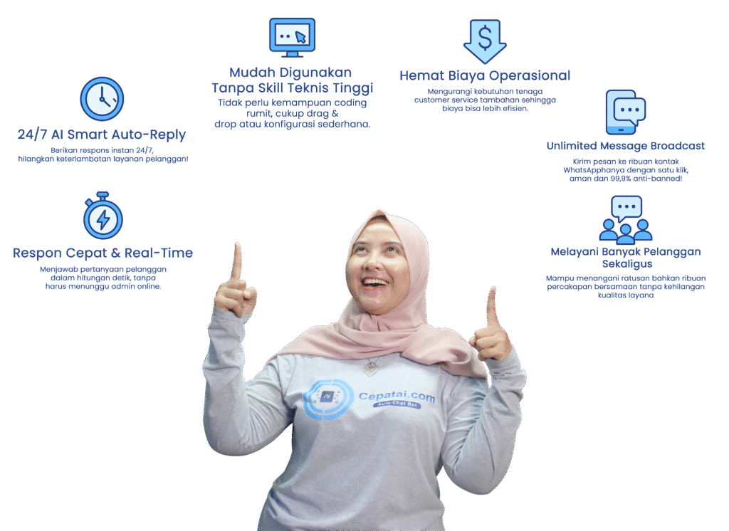 DESAIN MANFAAT MODEL 2