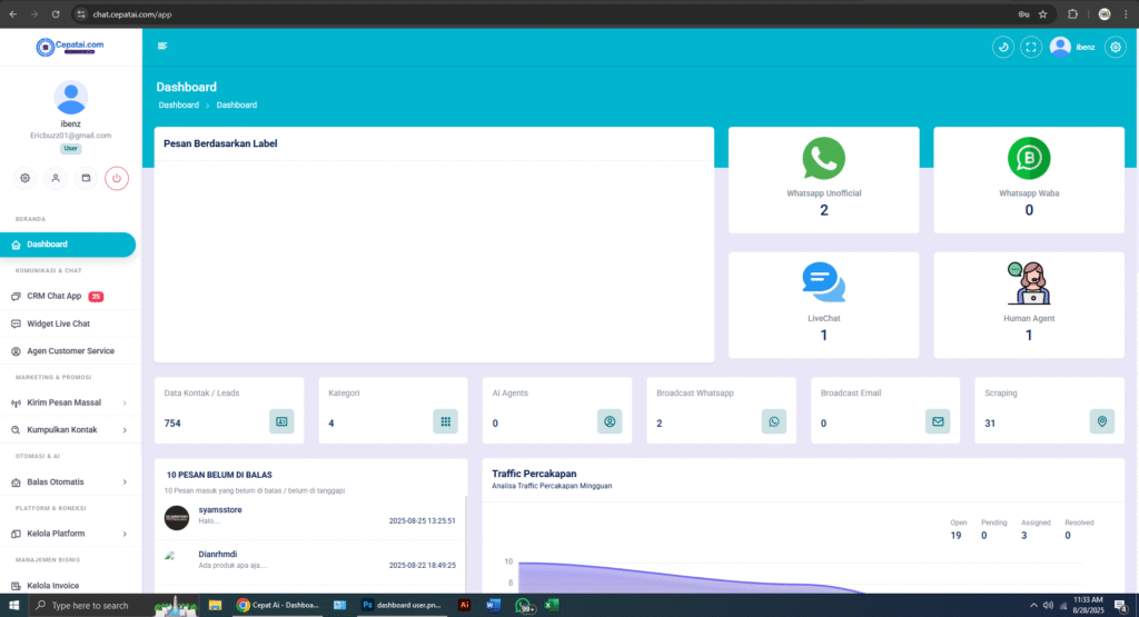 dashboard baru user